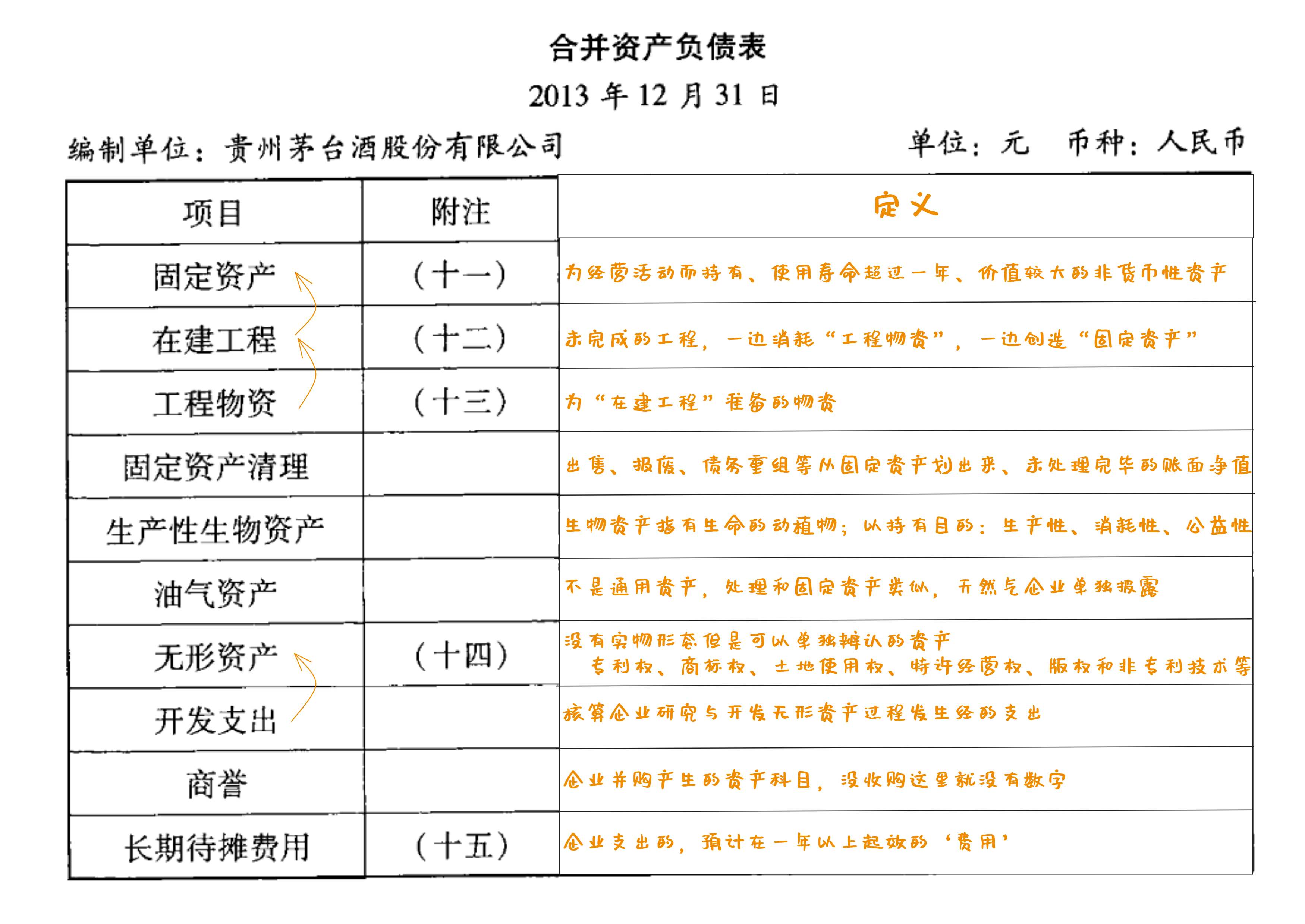 2.1生产类资产-定义.excalidraw.png